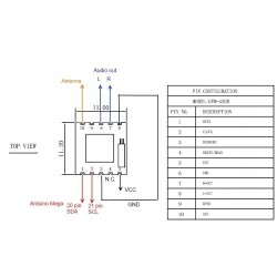 Moduł tuner odbiornik FM TEA5767 radio RDS stereo